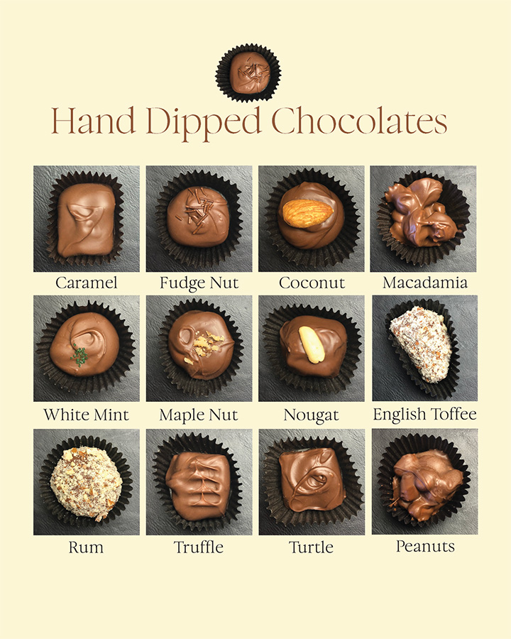 Handdipped Chocolates